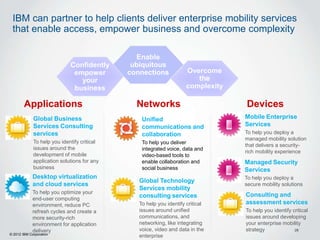 IBM can partner to help clients deliver enterprise mobility services
 that enable access, empower business and overcome complexity

                                               Enable
                             Confidently      ubiquitous
                              empower        connections             Overcome
                                your                                    the
                              business                               complexity

        Applications                           Networks                           Devices
             Global Business                     Unified                          Mobile Enterprise
             Services Consulting                 communications and               Services
             services                            collaboration                    To help you deploy a
                                                                                  managed mobility solution
             To help you identify critical       To help you deliver
                                                                                  that delivers a security-
             issues around the                   integrated voice, data and
                                                                                  rich mobility experience
             development of mobile               video-based tools to
             application solutions for any       enable collaboration and         Managed Security
             business                            social business                  Services
             Desktop virtualization                                               To help you deploy a
                                                Global Technology
             and cloud services                                                   secure mobility solutions
                                                Services mobility
             To help you optimize your
                                                consulting services               Consulting and
             end-user computing
             environment, reduce PC             To help you identify critical     assessment services
             refresh cycles and create a        issues around unified             To help you identify critical
             more security-rich                 communications, and               issues around developing
             environment for application        networking, like integrating      your enterprise mobility
             delivery                           voice, video and data in the      strategy              28
© 2012 IBM Corporation
                                                enterprise
 