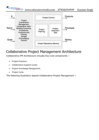Collaborative management 
