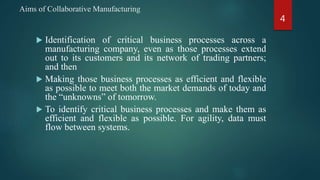 Collaborative manufacturing | PPTX