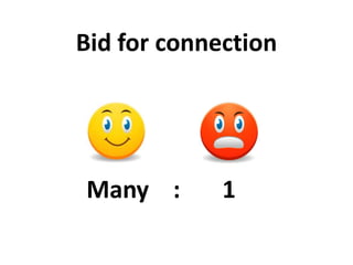 Bid for connection Many  :  1 