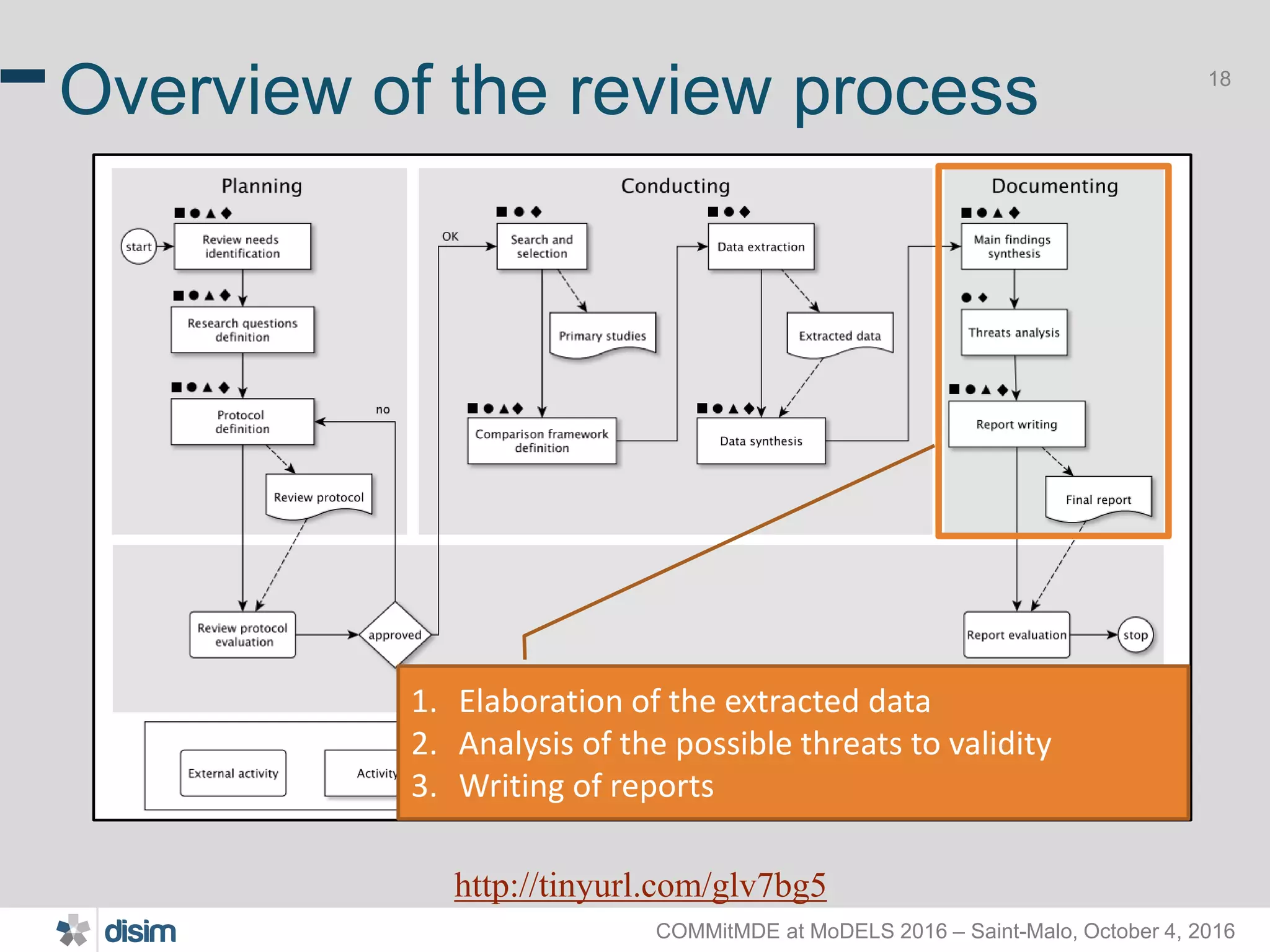 COMMitMDE at MoDELS 2016 – Saint-Malo, October 4, 2016 18 Overview of the review process http://tinyurl.com/glv7bg5 1. Elaboration of the extracted data 2. Analysis of the possible threats to validity 3. Writing of reports 
