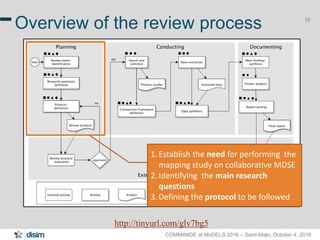 COMMitMDE at MoDELS 2016 – Saint-Malo, October 4, 2016
16
Overview of the review process
http://tinyurl.com/glv7bg5
1.Establish the need for performing the
mapping study on collaborative MDSE
2.Identifying the main research
questions
3.Defining the protocol to be followed
 