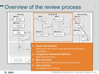 COMMitMDE at MoDELS 2016 – Saint-Malo, October 4, 2016
17
Overview of the review process
http://tinyurl.com/glv7bg5
1. Search and selection
(definition of the search string, backward and forward
snowblaling, …)
2. Comparison framework definition
(data extraction form)
3. Data extraction
(fill in the data extraction for each primary study)
4. Data synthesis
(comprehensive summary)
 