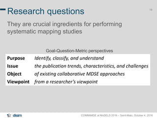 COMMitMDE at MoDELS 2016 – Saint-Malo, October 4, 2016
19
Research questions
They are crucial ingredients for performing
systematic mapping studies
.
Purpose Identify, classify, and understand
Issue the publication trends, characteristics, and challenges
Object of existing collaborative MDSE approaches
Viewpoint from a researcher’s viewpoint
Goal-Question-Metric perspectives
 