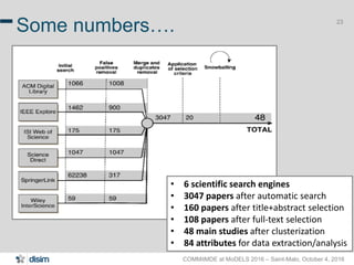 COMMitMDE at MoDELS 2016 – Saint-Malo, October 4, 2016
23
Some numbers….
• 6 scientific search engines
• 3047 papers after automatic search
• 160 papers after title+abstract selection
• 108 papers after full-text selection
• 48 main studies after clusterization
• 84 attributes for data extraction/analysis
 