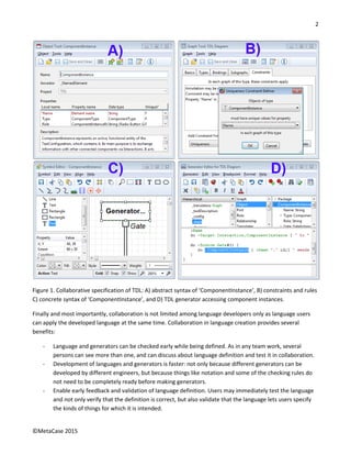 2
©MetaCase 2015
Figure 1. Collaborative specification of TDL: A) abstract syntax of ‘ComponentInstance’, B) constraints and rules
C) concrete syntax of ‘ComponentInstance’, and D) TDL generator accessing component instances.
Finally and most importantly, collaboration is not limited among language developers only as language users
can apply the developed language at the same time. Collaboration in language creation provides several
benefits:
- Language and generators can be checked early while being defined. As in any team work, several
persons can see more than one, and can discuss about language definition and test it in collaboration.
- Development of languages and generators is faster: not only because different generators can be
developed by different engineers, but because things like notation and some of the checking rules do
not need to be completely ready before making generators.
- Enable early feedback and validation of language definition. Users may immediately test the language
and not only verify that the definition is correct, but also validate that the language lets users specify
the kinds of things for which it is intended.
 