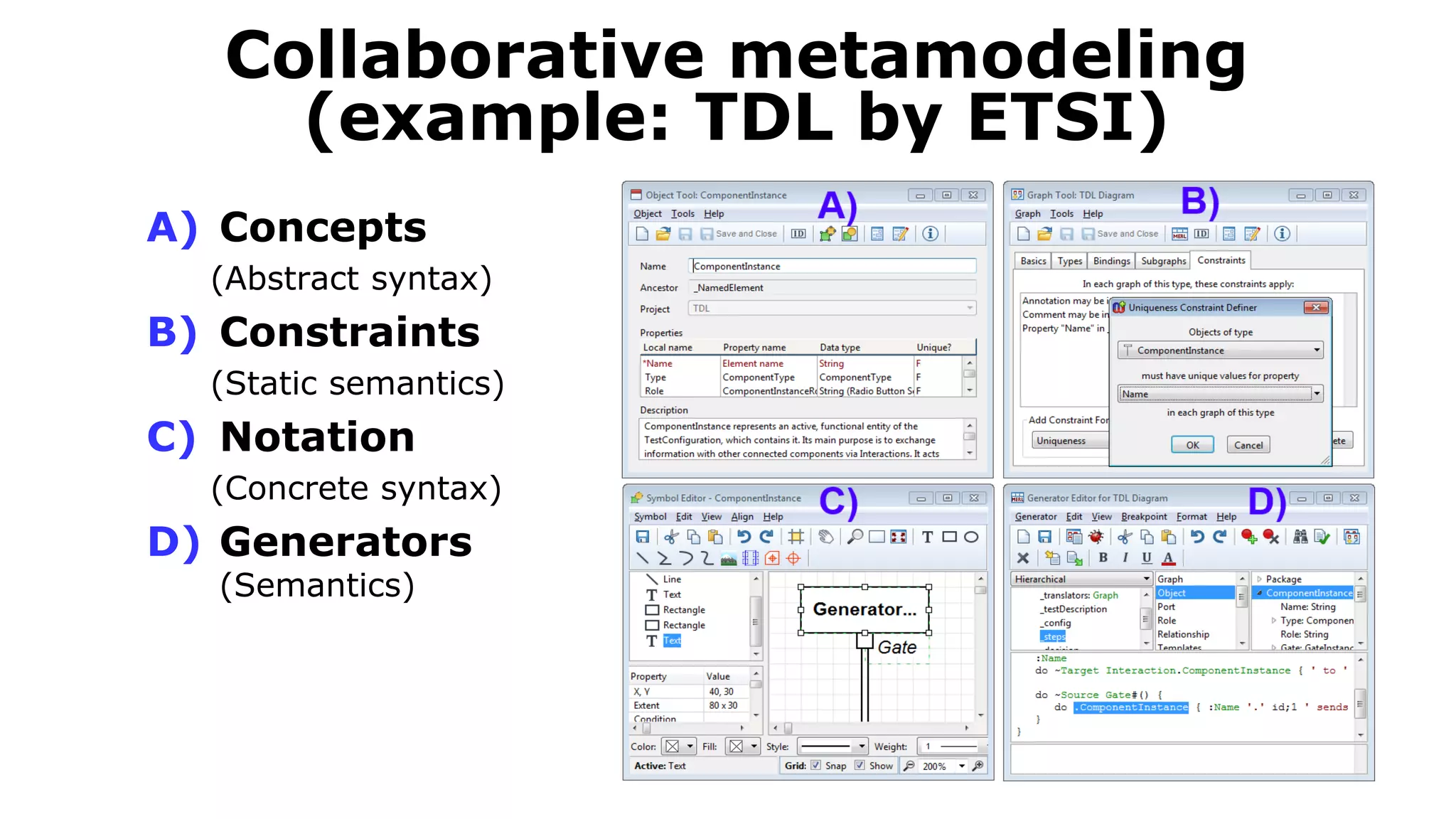 Collaborative modeling and metamodeling in MetaEdit+ | PDF