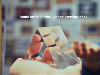 some are seen through the previous ones
 