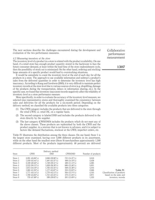The next sections describe the challenges encountered during the development and                     Collaborative
evaluation of the two performance measures.                                                           performance
4.2 Measuring inventory at the store                                                                 measurement
The inventory level of a product in a store is related with the product availability. On one
hand, if a retail store has enough product quantity stored in the backroom to face the
future consumer demand, at least within the lead time of the store replenishment cycle,                          1307
then the possibility of stock out is minimized. On the other hand, ordering and stocking
large amounts of a speciﬁc product would lead to overstocking situations.
   It would be unrealistic to count the inventory level at the end of each day for all the
products in a store. The approach to use available information and subtract a product’s
sales from the delivered quantities in order to determine the inventory level has high
inaccuracy. According to Kang and Gershwin (2005), it is very difﬁcult to maintain perfect
inventory records at the store level due to various sources of error (e.g. shoplifting, damage
of the products during the transportation, delays in information sharing, etc.). In the
speciﬁc case, we found that inventory inaccurate records negatively affect the reliability of
inventory level as a store performance measure.
   More speciﬁcally, in order to evaluate the accuracy of the inventory level measure, we
selected nine representative stores and thoroughly examined the consistency between
sales and deliveries for all the products for a six-month period. Depending on the
delivery method, we classiﬁed the available products into three categories:
   (1) The CWH category includes the products that are delivered to the store through
        the retail CWH, i.e. retail DC, on a regular basis.
   (2) The second category is labeled DSD and includes the products delivered to the
        store directly by the supplier.
   (3) The last category (CWH/DSD) includes the products which do not meet any of
        the above classes. These products are replenished by both the CWH and the
        product supplier, in a mixture that is not known in advance, and it is subject to
        factors like demand ﬂuctuations, stockout at the CWH, imperfect orders, etc.

Table IV illustrates the distribution among the three classes. On one hand, Store 1 is
the largest store examined, having over 5,000 different products in its assortment,
while on the other hand the smallest store (Store 9) merchandises approximately 1,500
different products. Most of the products (approximately 48 percent) are delivered


                                 Delivery method
Store             CWH                   DSD             CWH/DSD            Number of products

Store   1    2,291   (45.66%)     2,006   (39.98%)     721   (14.37%)             5,018
Store   2    1,459   (42.44%)     1,491   (43.37%)     488   (14.19%)             3,438
Store   3    2,169   (49.46%)     1,728   (39.41%)     488   (11.13%)             4,385
Store   4    2,533   (50.15%)     1,838   (36.39%)     680   (13.46%)             5,051
Store   5    1,813   (44.18%)     1,783   (43.45%)     508   (12.38%)             4,104
Store   6    1,065   (41.50%)     1,177   (45.87%)     324   (12.63%)             2,566                         Table IV.
Store   7    1,771   (43.14%)     1,770   (43.12%)     564   (13.74%)             4,105          Classiﬁcation of products
Store   8    1,780   (44.82%)     1,721   (43.34%)     470   (11.84%)             3,971             based on the sales and
Store   9      735   (47.88%)       599   (39.02%)     201   (13.09%)             1,535                  inventory records
 