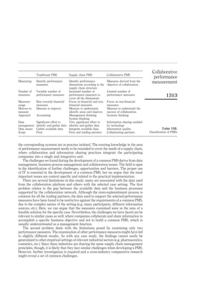 Collaborative
             Traditional PMS         Supply chain PMS             Collaborative PMS
                                                                                                  performance
Measuring    Identify performance   Identify performance          Measures derived from the      measurement
             measures               dimensions according to the   objective of collaboration
                                    supply chain structure
Number of   Variable number of      Increased number of           Limited number of
measures    performance measures    performance measures to       performance measures                      1313
                                    cover all the dimensions
Measures    Bias towards ﬁnancial   Focus on ﬁnancial and non-    Focus on non-ﬁnancial
usage       measures                ﬁnancial measures             measures
Motives to  Measure to improve      Measure to understand,        Measure to understand the
measure                             identify areas and improve    success of collaboration
Approach    Accounting              Management thinking           Systems thinking
                                    System thinking
Data        Signiﬁcant effort to    Very signiﬁcant effort to     Information sharing enabled
management identify and gather data identify and gather data      by technology
Data issues Gather available data   Integrate available data      Information quality                     Table VIII.
Scope       Firm                    Firm and trading partners     Collaborating partners        Classiﬁcation of PMSs



the corresponding systems are in practice isolated. The existing knowledge in the area
of performance measurement needs to be extended to cover the needs of a supply chain,
where collaboration and information sharing practices integrate the participating
companies into a single and integrative unit.
   The challenges we found during the development of a common PMS derive from data
management, business process management and collaboration issues. The ﬁeld is open
in the identiﬁcation of further challenges, opportunities and barriers. The proper use
of IT is essential in the development of a common PMS, but we argue that the most
important issues are context speciﬁc and related to the practical implementation.
   There are several limitations in this study; many are associated with the data used
from the collaboration platform and others with the selected case setting. The ﬁrst
problem relates to the gap between the available data and the business processes
supported by the collaboration network. Although the store-replenishment process is
common for all the trading partners, the data used to support the selected performance
measures have been found to be restrictive against the requirements of a common PMS,
due to the complex nature of the setting (e.g. many participants, different information
sources, etc.). Here, we can argue that the measures examined were in the area of a
feasible solution for the speciﬁc case. Nevertheless, the challenges we have faced can be
relevant to similar cases as well, where companies collaborate and share information to
accomplish a speciﬁc business objective and not to build a common PMS, which is
usually underestimated as a management function.
   The second problem deals with the limitations posed by examining only two
performance measures. The examination of other performance measures might have led
to slightly different results. As with any case study, the ﬁndings cannot easily be
generalized to other empirical settings of relevant industrial sectors (e.g. pharmaceutics,
cosmetics, etc.). Since these industries are sharing the same supply chain management
principles, though, it is likely that they face similar challenges when developing a PMS.
However, further investigation is required and a cross-industry comparative research
might reveal a set of common challenges.
 