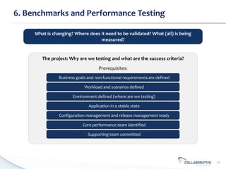 Software Performance Engineering Services | PDF