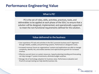 Software Performance Engineering Services