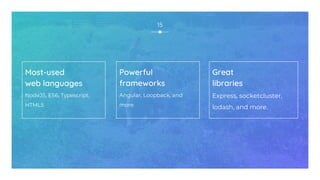 15
Most-used
web languages
NodeJS, ES6, Typescript,
HTML5
Powerful
frameworks
Angular, Loopback, and
more.
Great
libraries
Express, socketcluster,
lodash, and more.
 