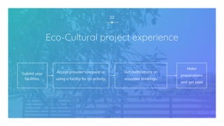 22
Accept provider’s request on
using a facility for an activity.
Get notifications on
accepted bookings.
Make
preparations
and get paid
Submit your
facilities.
Eco-Cultural project experience
 