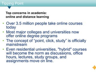 Tipping Point

  Top concerns in academia:
  online and distance learning

• Over 3.5 million people take online courses
  today
• Most major colleges and universities now
  offer online degree programs
• The concept of ―point, click, study‖ is officially
  mainstream
• Even residential universities, "hybrid" courses
  will become the norm as discussions, office
  hours, lectures, study groups, and
  assignments move on line.
 