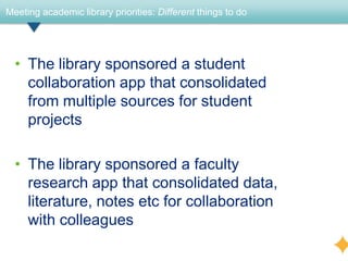 Meeting academic library priorities: Different things to do




  • The library sponsored a student
    collaboration app that consolidated
    from multiple sources for student
    projects

  • The library sponsored a faculty
    research app that consolidated data,
    literature, notes etc for collaboration
    with colleagues
 