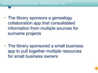 Meeting public library priorities: Different things to do




  • The library sponsors a genealogy
    collaboration app that consolidated
    information from multiple sources for
    surname projects

  • The library sponsored a small business
    app to pull together multiple resources
    for small business owners
 