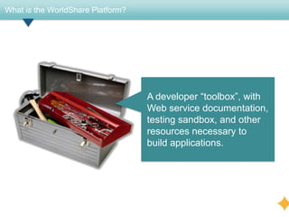 What is the WorldShare Platform?




                                   A developer ―toolbox‖, with
                                   Web service documentation,
                                   testing sandbox, and other
                                   resources necessary to
                                   build applications.
 