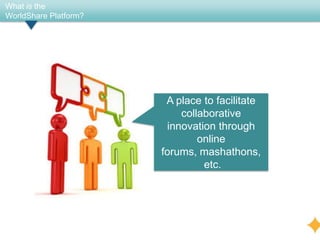 What is the
WorldShare Platform?




                        A place to facilitate
                           collaborative
                        innovation through
                               online
                       forums, mashathons,
                                etc.
 