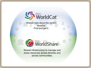 Shared data about the world’s
           libraries.
        Find and get it.




Shared infrastructure to manage and
share resources across libraries and
        across communities.
 