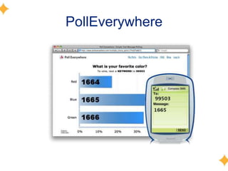 PollEverywhere
 