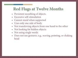 Red Flags at Twelve Months
•   Persistent mouthing of objects
•   Excessive self-stimulation
•   Cannot stand when supported
•   Uses only one side of body
•   Not transferring objects from one hand to the other
•   Not looking for hidden objects
•   Not using single words
•   Does not use gestures, e.g., waving, pointing, or shaking
    head
 