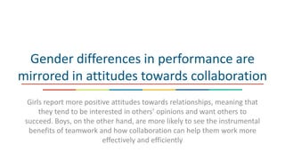 Gender differences in performance are
mirrored in attitudes towards collaboration
Girls report more positive attitudes towards relationships, meaning that
they tend to be interested in others’ opinions and want others to
succeed. Boys, on the other hand, are more likely to see the instrumental
benefits of teamwork and how collaboration can help them work more
effectively and efficiently
 