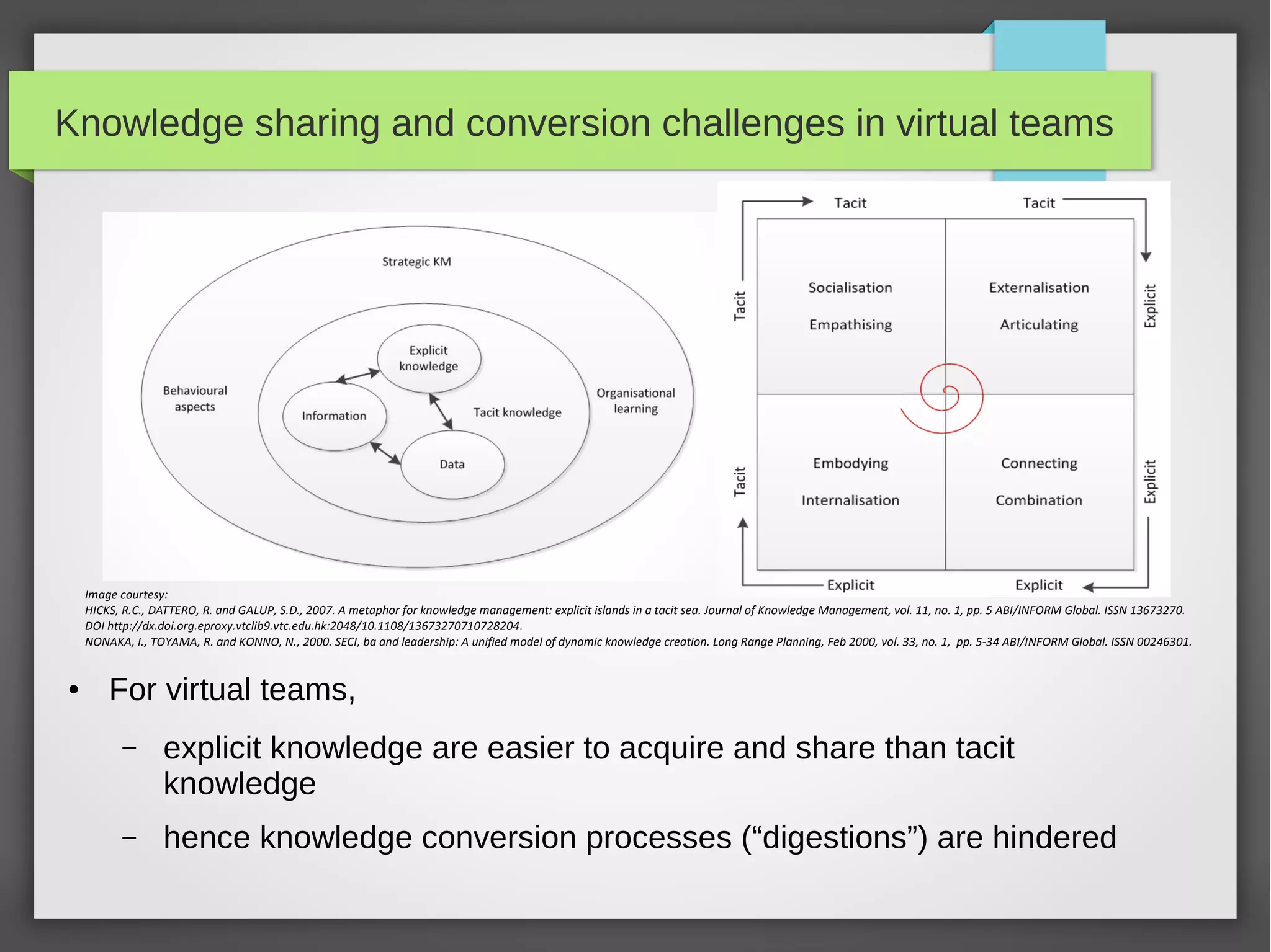 Knowledge sharing and conversion challenges in virtual teams

Image courtesy:
HICKS, R.C., DATTERO, R. and GALUP, S.D., 2007. A metaphor for knowledge management: explicit islands in a tacit sea. Journal of Knowledge Management, vol. 11, no. 1, pp. 5 ABI/INFORM Global. ISSN 13673270.
DOI http://dx.doi.org.eproxy.vtclib9.vtc.edu.hk:2048/10.1108/13673270710728204.
NONAKA, I., TOYAMA, R. and KONNO, N., 2000. SECI, ba and leadership: A unified model of dynamic knowledge creation. Long Range Planning, Feb 2000, vol. 33, no. 1, pp. 5-34 ABI/INFORM Global. ISSN 00246301.

●

For virtual teams,
–

explicit knowledge are easier to acquire and share than tacit
knowledge

–

hence knowledge conversion processes (“digestions”) are hindered

 