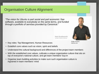 Organisation Culture Alignment
“The vision for Ubuntu is part social and part economic: free
software, available to everybody on the same terms, and funded
through a portfolio of services provided by Canonical.”

Image courtesy:
Ubuntu.com

●

Key roles: Top Management, Human Resources

●

Establish core values such as vision, spirit and beliefs

●

Understand the cultural background and differences of the project team members

●

●

With the established core values, cultivate a unique organisation culture that sits on
top of everyone's national culture, and get team members' buy-in
Organise team building activities to make sure such organisation culture is
ingrained in team members' mind

 
