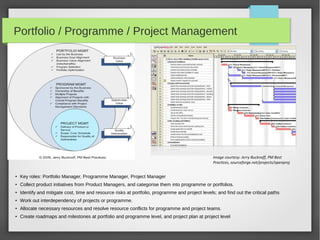 Portfolio / Programme / Project Management

Image courtesy: Jerry Bucknoff, PM Best
Practices, sourceforge.net/projects/openproj
●

Key roles: Portfolio Manager, Programme Manager, Project Manager

●

Collect product initiatives from Product Managers, and categorise them into programme or portfolios.

●

Identify and mitigate cost, time and resource risks at portfolio, programme and project levels; and find out the critical paths

●

Work out interdependency of projects or programme.

●

Allocate necessary resources and resolve resource conflicts for programme and project teams.

●

Create roadmaps and milestones at portfolio and programme level, and project plan at project level

 