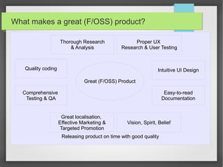 What makes a great (F/OSS) product?
Thorough Research
& Analysis

Proper UX
Research & User Testing

Quality coding

Intuitive UI Design
Great (F/OSS) Product

Comprehensive
Testing & QA

Easy-to-read
Documentation

Great localisation,
Effective Marketing &
Targeted Promotion

Vision, Spirit, Belief

Releasing product on time with good quality

 