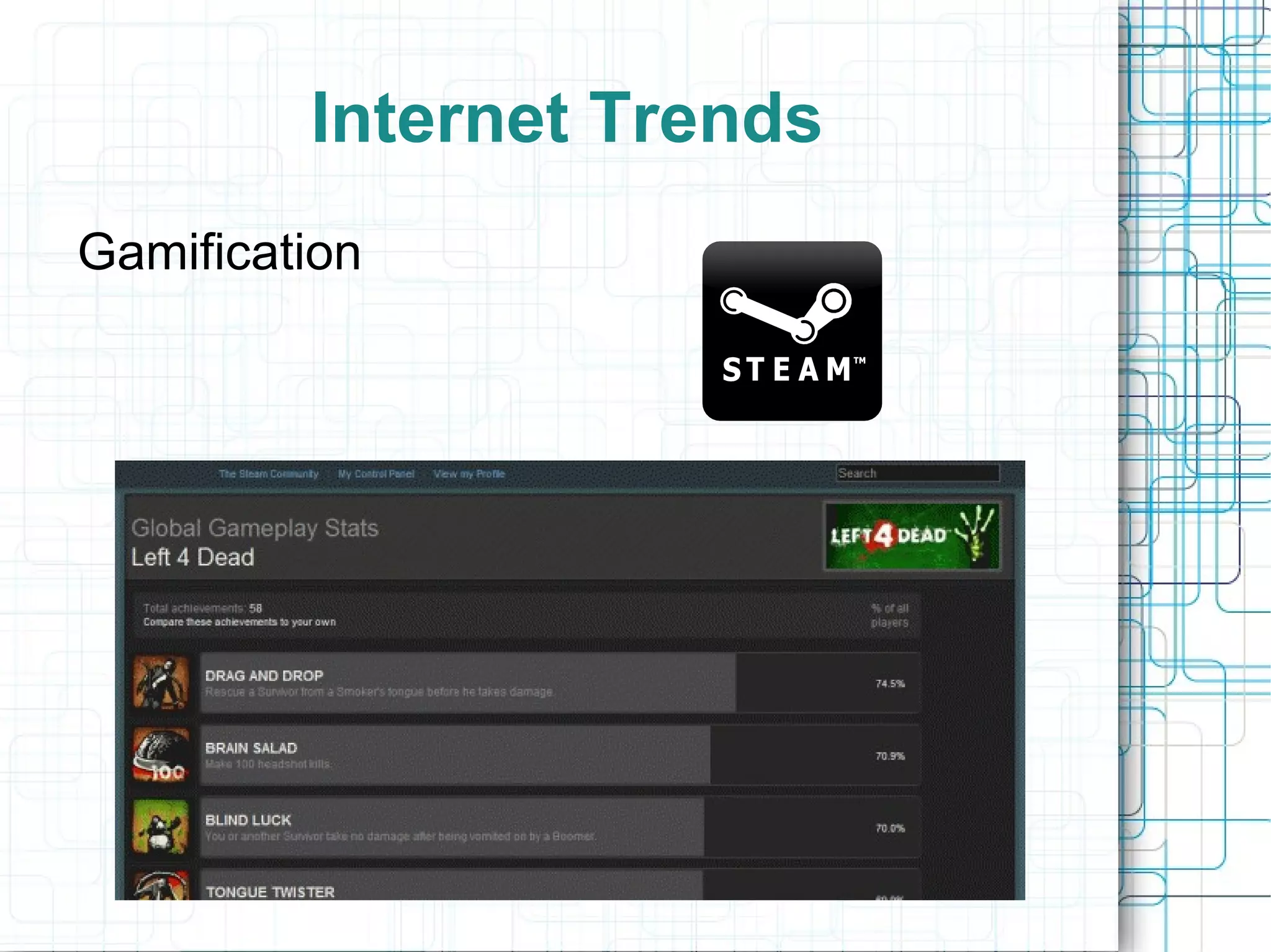 Internet Trends
Gamification
 