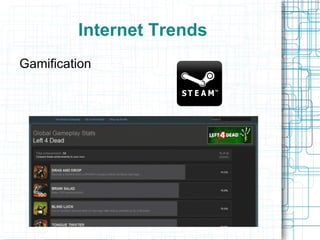 Internet Trends
Gamification
 