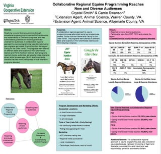 Collaborative Regional Equine Programming