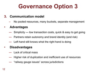 Best use of limited resources