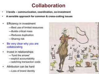 Freshwater ecology and management