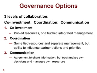 Collaboration3 levels – communication, coordination, co-investment