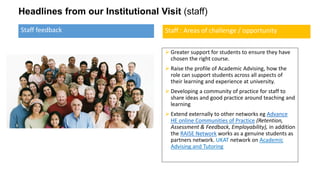 Headlines from our Institutional Visit (staff)
➢ Greater support for students to ensure they have
chosen the right course.
➢ Raise the profile of Academic Advising, how the
role can support students across all aspects of
their learning and experience at university.
➢ Developing a community of practice for staff to
share ideas and good practice around teaching and
learning
➢ Extend externally to other networks eg Advance
HE online Communities of Practice (Retention,
Assessment & Feedback, Employability), in addition
the RAISE Network works as a genuine students as
partners network. UKAT network on Academic
Advising and Tutoring
Staff feedback Staff : Areas of challenge / opportunity
 