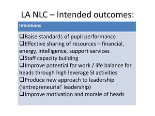 LA NLC – Intended outcomes:
Intentions

Raise standards of pupil performance
Effective sharing of resources – financial,
energy, intelligence, support services
Staff capacity building
Improve potential for work / life balance for
heads through high leverage SI activities
Produce new approach to leadership
(‘entrepreneurial’ leadership)
Improve motivation and morale of heads
 