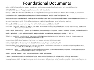 Foundational Documents
Bolton, R. (1979). People skills: How to assert yourself, listen to others, and resolve conflicts. New York, New York: Simon &Schuster, Inc.
Cialdini, R. (2007). Influence: The psychology of persuasion. New York: HarperCollins.
Downey, C. (2004). The Three-Minute Walkthrough: Changing school supervisory practice One teacher at a time. Thousand Oaks, CA: Corwin Press.
Fullan, Micheal (2007). The New Meaning of Educational Change, Fourth Edition, Teachers College Press, New York, NY
Fullan, Micheal (2007). The Six Secrets of Change: What the Best Leaders Do to Help Their Organizations Survive and Thrive, Jossey-Bass, San Francisco, CA
Garmston, R., and Dyer, J. (1999). The Art of Cognitive Coaching. Highlands Ranch, Colorado: Center for Cognitive Coaching.

Glickman, Carl (2008). Leadership for Learning: How to Help Teachers Succeed, ASCD, Alexandria,VA
Hanushek, E. A., Kain, J. F., O’Brien, D. M., & Rivkin, S. G. (2005). The market for teacher quality. (NBER Working Paper 11154). Cambridge, MA: National
Bureau of Economic Research.
Hattie, J. (2009), Visible Learning: A Synthesis of Over 800 Meta-Analyses Relating to Achievement. London & New York: Routledge, Taylor& Francis Group
Lipton, L., & Wellman, B. (2003) Mentoring Matters: A practical guide to learning-focused relationships. Sherman, CT: Mira Via.
McGuire, J.B. etal (2009). Transforming Your Organization: Global organization development white paper series. Center for Crerative Leadership.
http://www.ccl.org/leadership/pdf/solutions/TYO.pdf
Marzano, Robert (2005). School Leadership That Works: From Research to Results, ASCD, Alexandria,VA
Pink, Daniel (2011). Drive: The Surprising Truth About What Motivates Us, Penguin Books, New York, NY
Saphier, J. (1993). How to make Supervision and Evaluation Really Work: Supervision and evaluation in the context of strengthening school culture.
Carlisle, MA: Research for Better Teaching, Inc.
Sanders, W. L., & Rivers, J. C. (1996). Cumulative and residual effects of teachers on future students academic achievement. Knoxville, TN: University of
Tennessee Value-Added Research and Assessment Center.
Stone, D., Patton, B., & Heen, S. (2000). Difficult conversations. London: Penguin Books.
K. Walsh, If Wishes Were Horses: The Reality Behind Teacher Quality Ratings (Washington, DC: National Council on Teacher Quality, 2007)
Wheatley, Margeret (2009). Turning to One Another: Simple Conversations to Restore Hope to the Future, Berrett-Koehler Publishers, San Franscico, CA

 