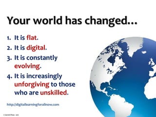 Your world has changed…
1. It is flat.
2. It is digital.
3. It is constantly
evolving.
4. It is increasingly
unforgiving to those
who are unskilled.
http://digitallearningforallnow.com
© Corwin Press - 2011

 