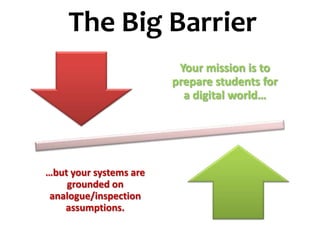 The Big Barrier
Your mission is to
prepare students for
a digital world…

…but your systems are
grounded on
analogue/inspection
assumptions.

 