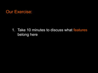 Our Exercise:

1. Take 10 minutes to discuss what features
belong here

 