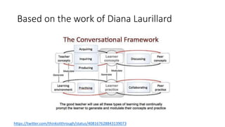 Collaborative Social Learning | PPTX