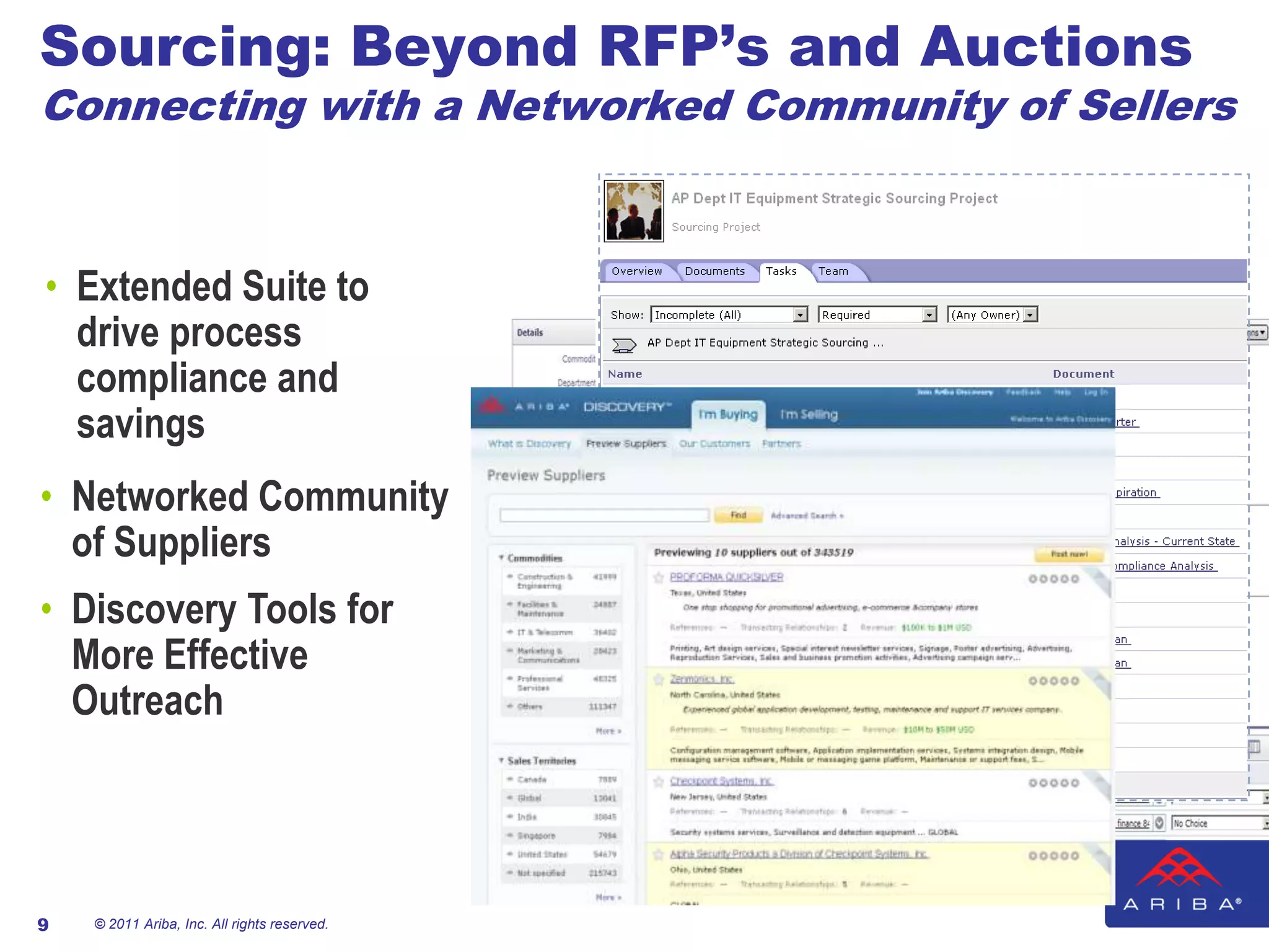 Sourcing: Beyond RFP’s and Auctions
Connecting with a Networked Community of Sellers



• Extended Suite to
  drive process
  compliance and
  savings
• Networked Community
  of Suppliers
• Discovery Tools for
  More Effective
  Outreach




9   © 2011 Ariba, Inc. All rights reserved.
 