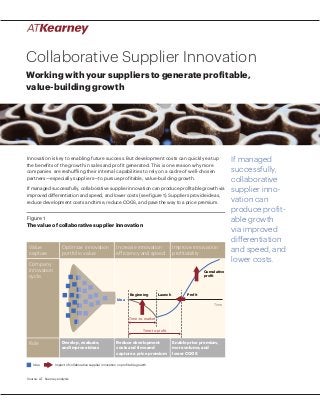 Collaborative Supplier Innovation
Working with your suppliers to generate profitable,
value-building growth

Innovation is key to enabling future success. But development costs can quickly eat up
the benefits of the growth in sales and profit generated. This is one reason why more
companies are reshuffling their internal capabilities to rely on a cadre of well-chosen
partners—especially suppliers—to pursue profitable, value-building growth.
If managed successfully, collaborative supplier innovation can produce profitable growth via
improved differentiation and speed, and lower costs (see figure 1). Suppliers provide ideas,
reduce development costs and time, reduce COGS, and pave the way to a price premium.

Figure 1
The value of collaborative supplier innovation

Value
capture

Optimize innovation
portfolio value

Increase innovation
efficiency and speed

Improve innovation
profitability

Company
innovation
cycle

Cumulative
profit

Idea

Beginning

Launch

Profit
Time

Time-to-market
Time-to-profit

Role

Idea

Develop, evaluate,
and improve ideas

Reduce development
costs and time and
capture a price premium

Impact of collaborative supplier innovation on profitable growth

Source: A.T. Kearney analysis

Enable price premium,
more volume, and
lower COGS

If managed
successfully,
collaborative
supplier innovation can
produce profitable growth
via improved
differentiation
and speed, and
lower costs.

 