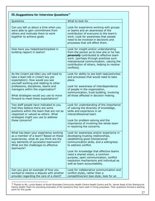 iii. Suggestions for Interview Questions28

Questions                                            What to look for

Can you tell us about a time when you                Look for experience working with groups
were able to gain commitment from                    or teams and an awareness of the
others and motivate them to work                     contribution of everyone to the team’s
together to achieve goals                            work. Look for awareness that people
                                                     need to be involved in decisions and
                                                     processes that will affect them.

How have you helped/participated in                  Look for insight and/or understanding
building rapport in teams?                           from the person as to how she or he has
                                                     personally contributed to effective team
                                                     work. (perhaps through practices such
                                                     interpersonal communication, valuing the
                                                     contribution of others, helping to resolve
                                                     conflicts)

As the (insert job title) you will need to           Look for ability to see both task/activities
take a lead role in (insert key job                  and processes that would need to take
expectation). How would you see                      place.
yourself working and relating to other
professions, disciplines, teams and                  Look for awareness of interdependence
managers within the organization?                    of people in the organization,
                                                     communication, trust building, involving
What strategies would you use to move                all those affected in decision making.
forward to meet these expectations?

Two staff people have indicated to you               Look for understanding of the importance
that they believe there are some                     of valuing the diversity of knowledge,
positions within the team that are not as            skills and experience in an
respected or valued as others. What                  interprofessional team
strategies might you use to address
these concerns?                                      Look for problem solving and the
                                                     importance of involving the whole team
                                                     in resolving the concerns.

What has been your experience working                Look for awareness and/or experience in
as a member of a team? Based on these                developing trusting relationships,
experiences, what do you think are the               establishing good interpersonal
key elements of successful teamwork?                 communication skills, and a willingness
What are the challenges to effective                 to address conflict.
teamwork?
                                                     Look for knowledge that effective teams
                                                     need a shared vision, a common
                                                     purpose, open communication, conflict
                                                     resolution mechanisms and individual as
                                                     well as team accountability.

Can you give an example of how you                   Look for collaborative communication and
worked to resolve a dispute with another             conflict styles, rather than a
provider regarding the care of a client?             competitive/win lose style; look for an

28
   Thanks to Ms. Lynne Raskin of South Riverdale Community Health Centre Health Centre and Dr. James Read of the Sherbourne
Family Health Team for providing examples of the questions they have used in hiring processes. Their questions formed a starting
point for this guide.
                                                                                                                             27
 