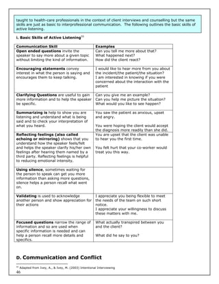 taught to health-care professionals in the context of client interviews and counselling but the same
skills are just as basic to interprofessional communication. The following outlines the basic skills of
active listening.

i. Basic Skills of Active Listening55

Communication Skill                                     Examples
Open ended questions invite the                         Can you tell me more about that?
speaker to say more about a given topic                 What happened next?
without limiting the kind of information.               How did the client react?

Encouraging statements convey                           I would like to hear more from you about
interest in what the person is saying and               the incident/the patient/the situation?
encourages them to keep talking.                        I am interested in knowing if you were
                                                        concerned about the interaction with the
                                                        patient

Clarifying Questions are useful to gain                 Can you give me an example?
more information and to help the speaker                Can you help me picture the situation?
be specific.                                            What would you like to see happen?

Summarizing is help to show you are                     You saw the patient as anxious, upset
listening and understand what is being                  and angry.
said and to check your interpretation of
what you heard.                                         You were hoping the client would accept
                                                        the diagnosis more readily than she did.
Reflecting feelings (also called                        You are upset that the client was unable
echoing or mirroring) shows that you                    to hear you the first time.
understand how the speaker feels/felt
and helps the speaker clarify his/her own               You felt hurt that your co-worker would
feelings after hearing them named by a                  treat you this way.
third party. Reflecting feelings is helpful
to reducing emotional intensity.

Using silence, sometimes waiting for
the person to speak can get you more
information than asking more questions,
silence helps a person recall what went
on.

Validating is used to acknowledge                       I appreciate you being flexible to meet
another person and show appreciation for                the needs of the team on such short
their actions                                           notice.
                                                        I appreciate your willingness to discuss
                                                        these matters with me.

Focused questions narrow the range of                   What actually transpired between you
information and so are used when                        and the client?
specific information is needed and can
help a person recall more details and                   What did he say to you?
specifics.




D. Communication and Conflict
55
     Adapted from Ivey, A., & Ivey, M. (2003) Intentional Interviewing
46
 