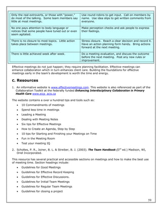 Only the real extroverts, or those with “power,”    Use round-robins to get input. Call on members by
do most of the talking. Some team members say       name. Use idea slips to get written comments from
little at most meetings.                            everyone.

No one pays attention to body language or           Make perception checks and ask people to express
notices that some people have tuned out or even     their feelings.
seem agitated.

There is no closure to most topics. Little action   Stress closure. Reach a clear decision and record it.
takes place between meetings.                       Have an action planning form handy. Bring actions
                                                    forward at the next meeting.

There is little achieved week after week.           Do a meeting evaluation, and discuss the outcome
                                                    before the next meeting. Post any new rules or
                                                    improvement.

Effective meetings do not just happen; they require planning facilitation. Effective meetings can
enhance collaboration which in turn enhances client care. Building the foundations for effective
meetings early in the team’s development is worth the time and energy.

C. Resources

1. An informative website is www.effectivemeetings.com. This website is also referenced as part of the
   Collaboration Toolkit at the federally funded Enhancing Interdisciplinary Collaboration in Primary
   Health Care www.eicp_acis.ca

The website contains a over a hundred tips and tools such as:
       10 Commandments of meetings
       Spend less time in meetings
       Leading a Meeting
       Dealing with Meeting Notes
       Six tips for Effective Meetings
       How to Create an Agenda, Step by Step
       10 tips for Starting and Finishing your Meetings on Time
       Fun in the Meeting Room
       Test your meeting IQ

2. Scholtes, P. R., Joiner, B. L. & Streiber, B. J. (2003). The Team Handbook (3rd ed.) Madison, WI,
   Oriel Incorporated.

This resource has several practical and accessible sections on meetings and how to make the best use
of meeting time. Section headings include:
       Guidelines for Good Meetings
       Guidelines for Effective Record Keeping
       Guidelines for Effective Discussions.
       Guidelines for Initial Team Meetings
       Guidelines for Regular Team Meetings
       Guidelines for closing a project


                                                                                                       59
 
