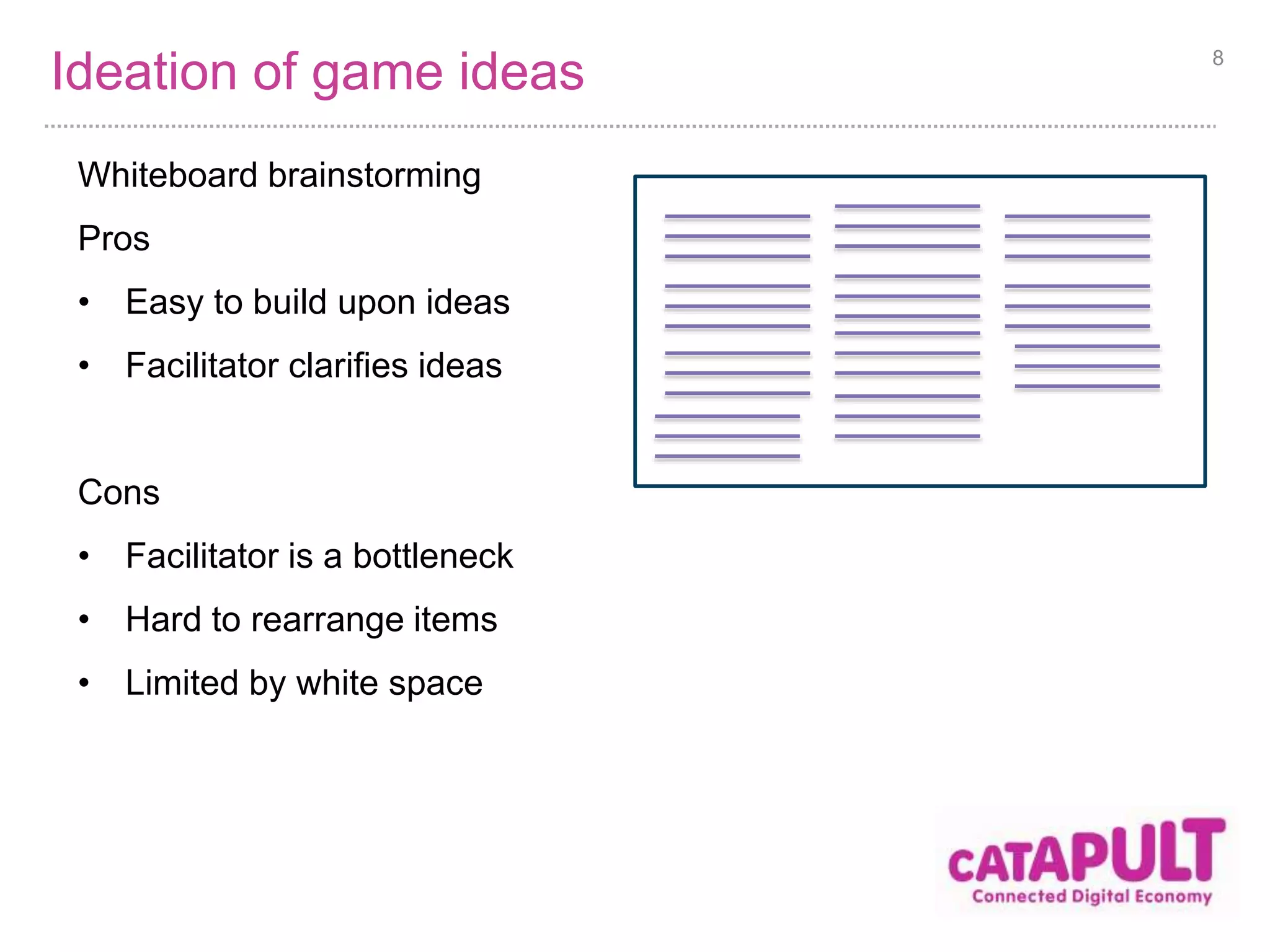 Ideation of game ideas 
Whiteboard brainstorming 
Pros 
• Easy to build upon ideas 
• Facilitator clarifies ideas 
Cons 
• Facilitator is a bottleneck 
• Hard to rearrange items 
• Limited by white space 
8 
 